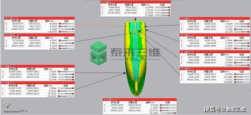 三维激光扫描技术 逆向工程的革新力量与发电服务的技术赋能